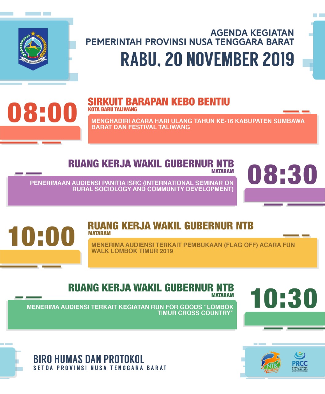 AGENDA PEMERINTAH PROVINSI NTB, Rabu 20 November 2019