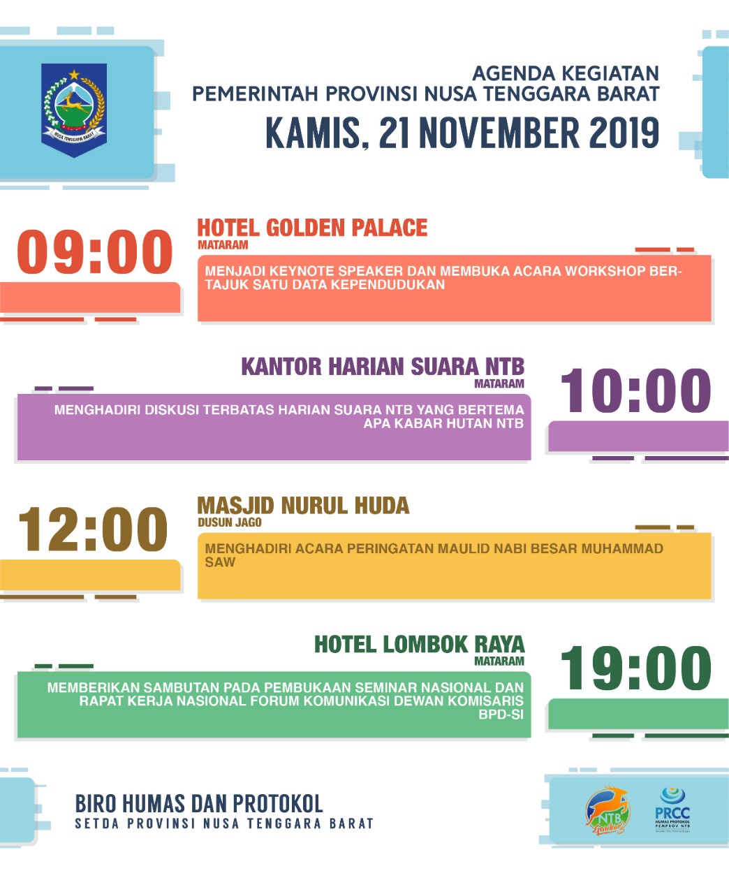 AGENDA PEMERINTAH PROVINSI NTB, Kamis 21 November 2019