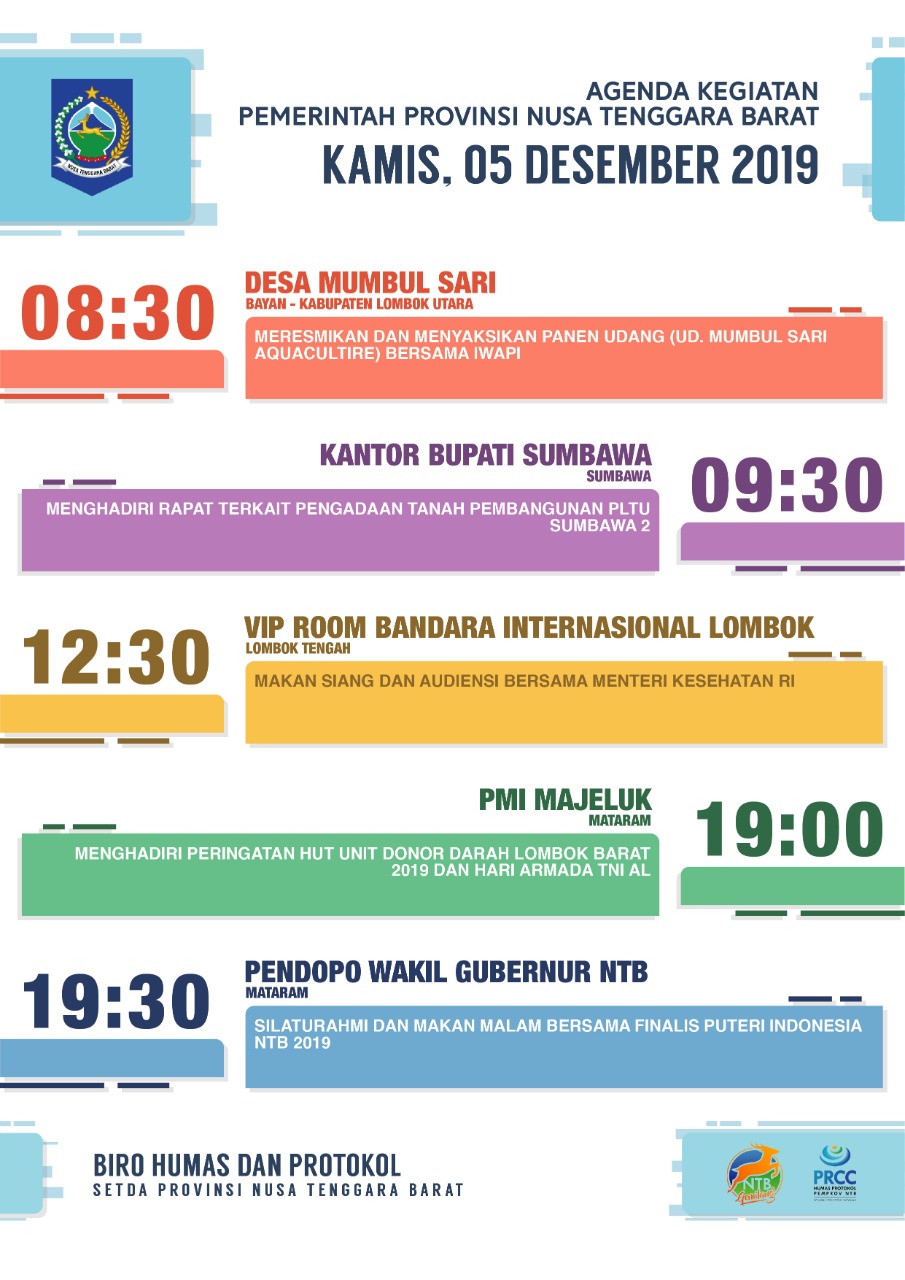 AGENDA PEMERINTAH PROVINSI NTB, Kamis 5 Desember 2019