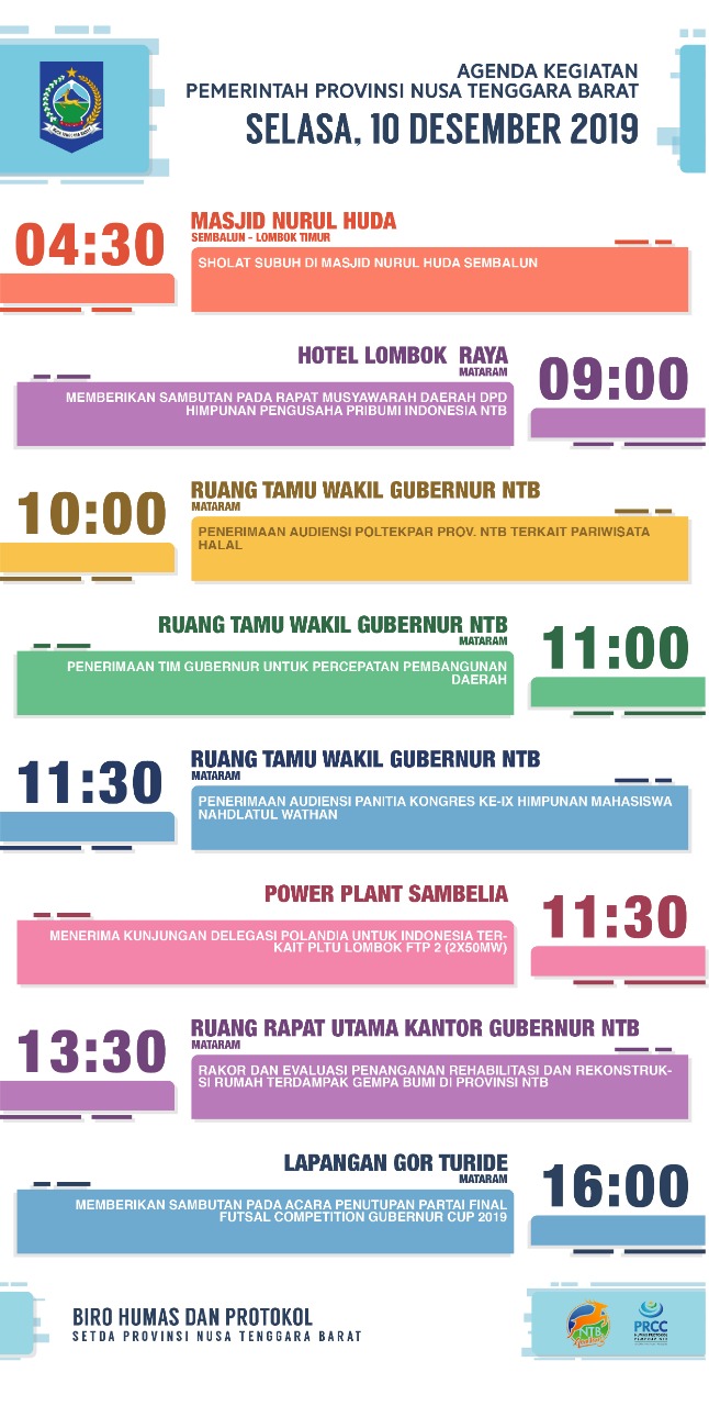 AGENDA PEMERINTAH PROVINSI NTB, Selasa 10 Desember 2019