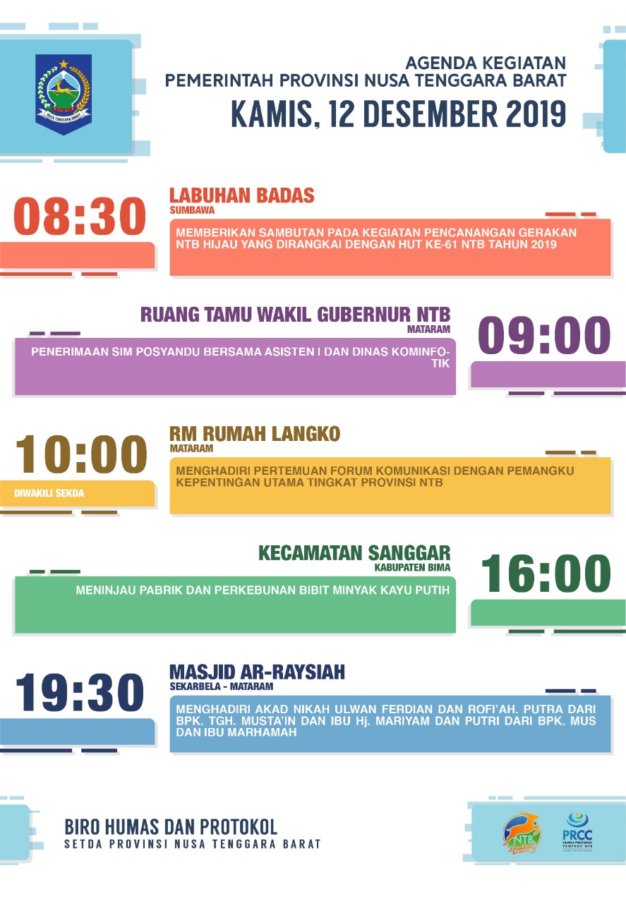 AGENDA KEGIATAN PEMERINTAH PROVINSI NTB, Kamis 12 Desember 2019
