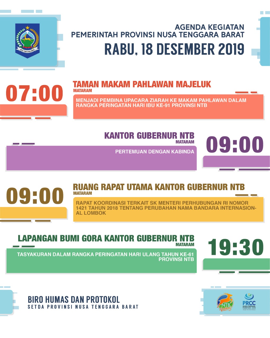 AGENDA KEGIATAN PEMERINTAH PROVINSI NTB, Rabu 18 Desember 2019