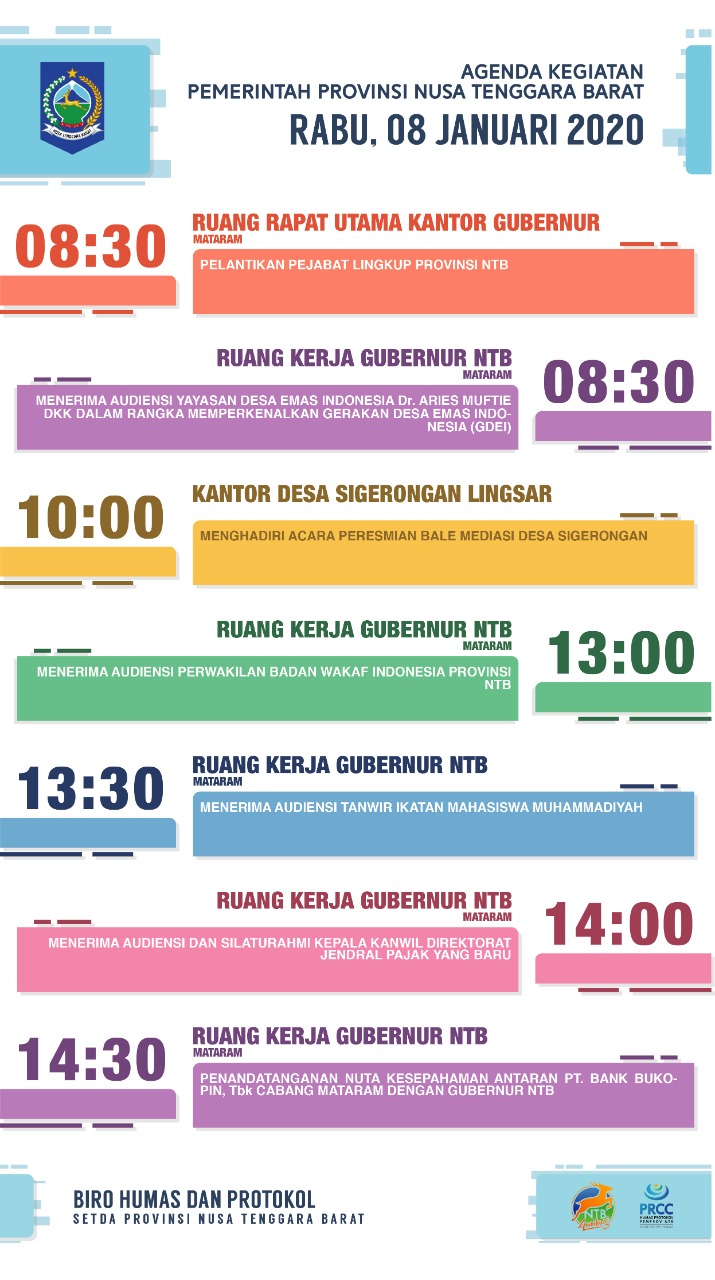 AGENDA KEGIATAN PEMERINTAH PROVINSI NTB, Rabu 8 Januari 2020