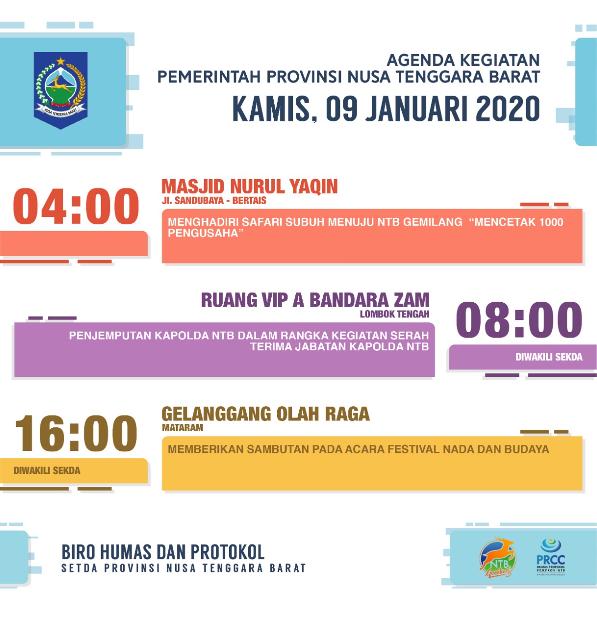 AGENDA KEGIATAN PEMERINTAH PROVINSI NTB, Kamis 9 Januari 2020