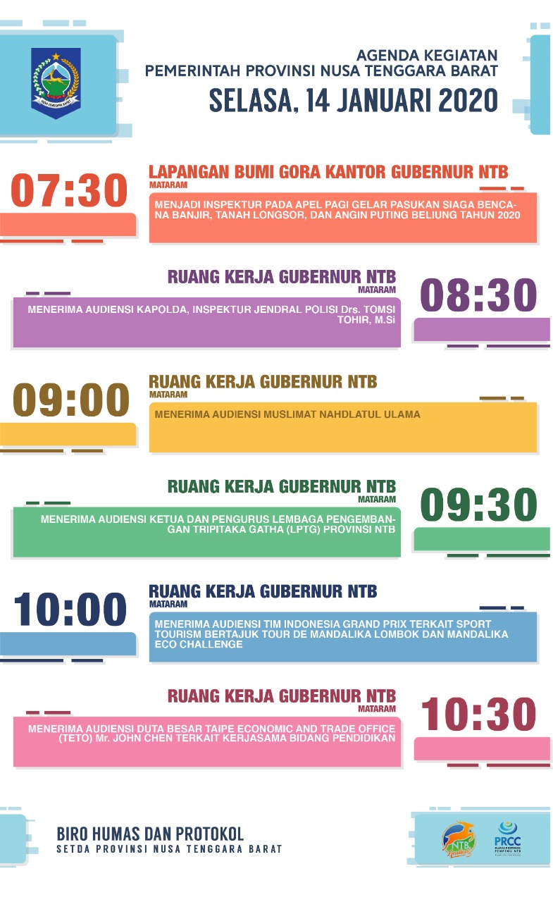AGENDA KEGIATAN PEMERINTAH PROVINSI NTB, Selasa 14 Januari 2020