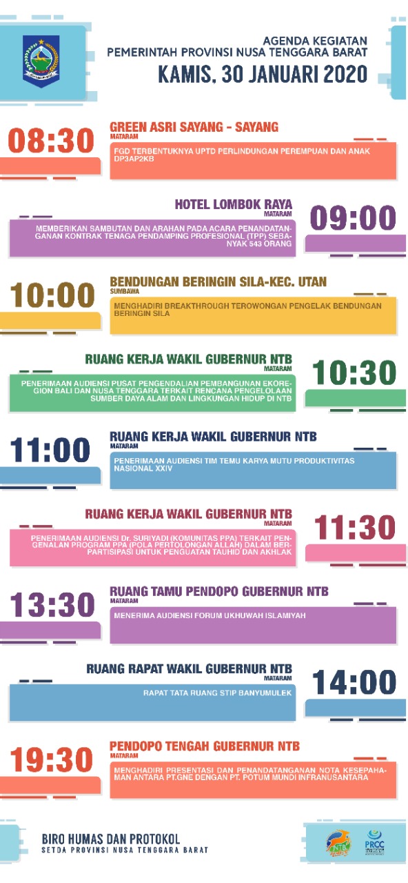 AGENDA KEGIATAN PEMERINTAH PROVINSI NTB, Kamis 30 Januari 2020
