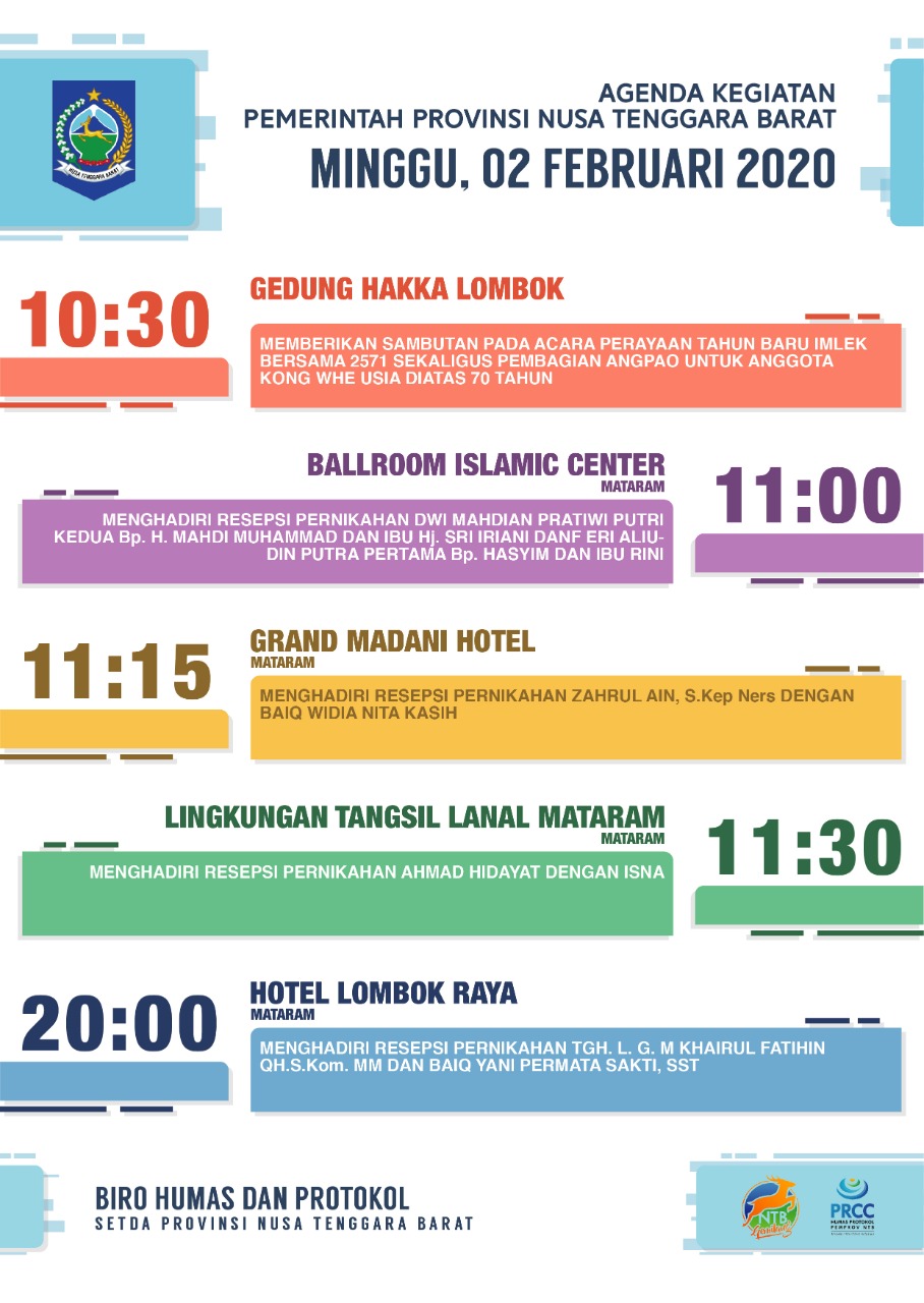 AGENDA KEGIATAN PEMERINTAH PROVINSI NTB, Minggu 2 Februari 2020