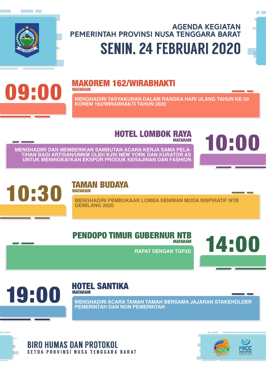 AGENDA KEGIATAN PEMERINTAH PROVINSI NTB, Senin 24 Februari 2020