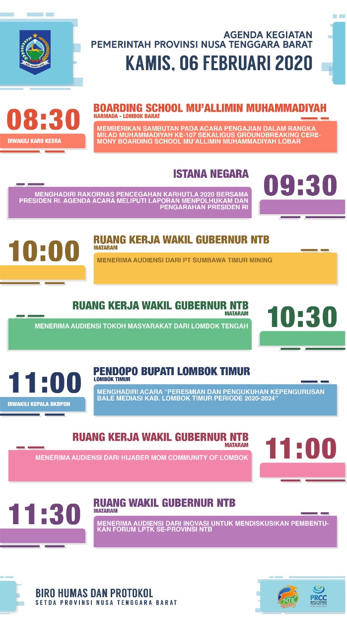 AGENDA KEGIATAN PEMERINTAH PROVINSI NTB, Kamis 6 Februari 2020