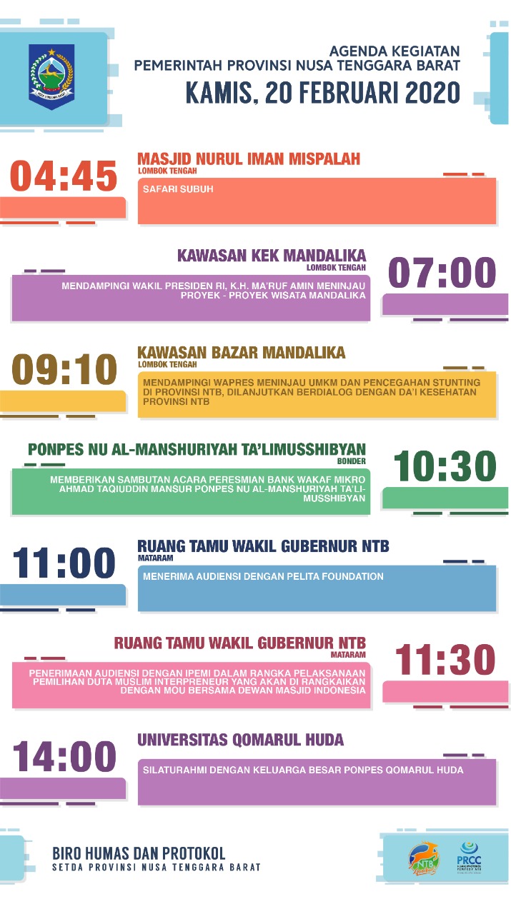 AGENDA KEGIATAN PEMERINTAH PROVINSI NTB, Kamis 20 Februari 2020