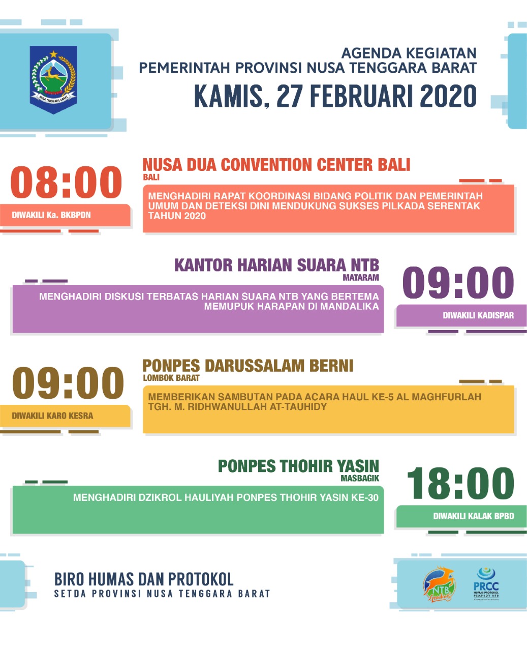 AGENDA KEGIATAN PEMERINTAH PROVINSI NTB, Kamis 27 Februari 2020