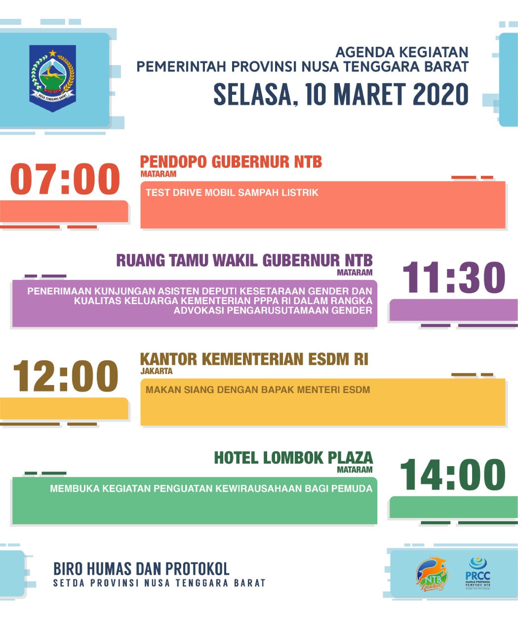 AGENDA KEGIATAN PEMERINTAH PROVINSI NTB, Selasa 10 Maret 2020