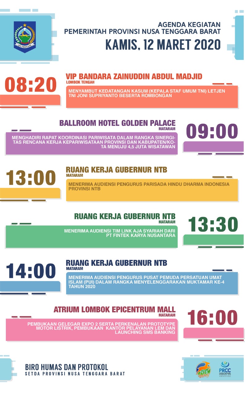 AGENDA KEGIATAN PEMERINTAH PROVINSI NTB, Kamis 12 Maret 2020