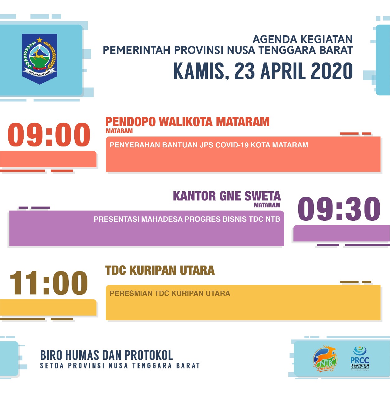 AGENDA KEGIATAN PEMERINTAH PROVINSI NTB, Kamis 23 April 2020