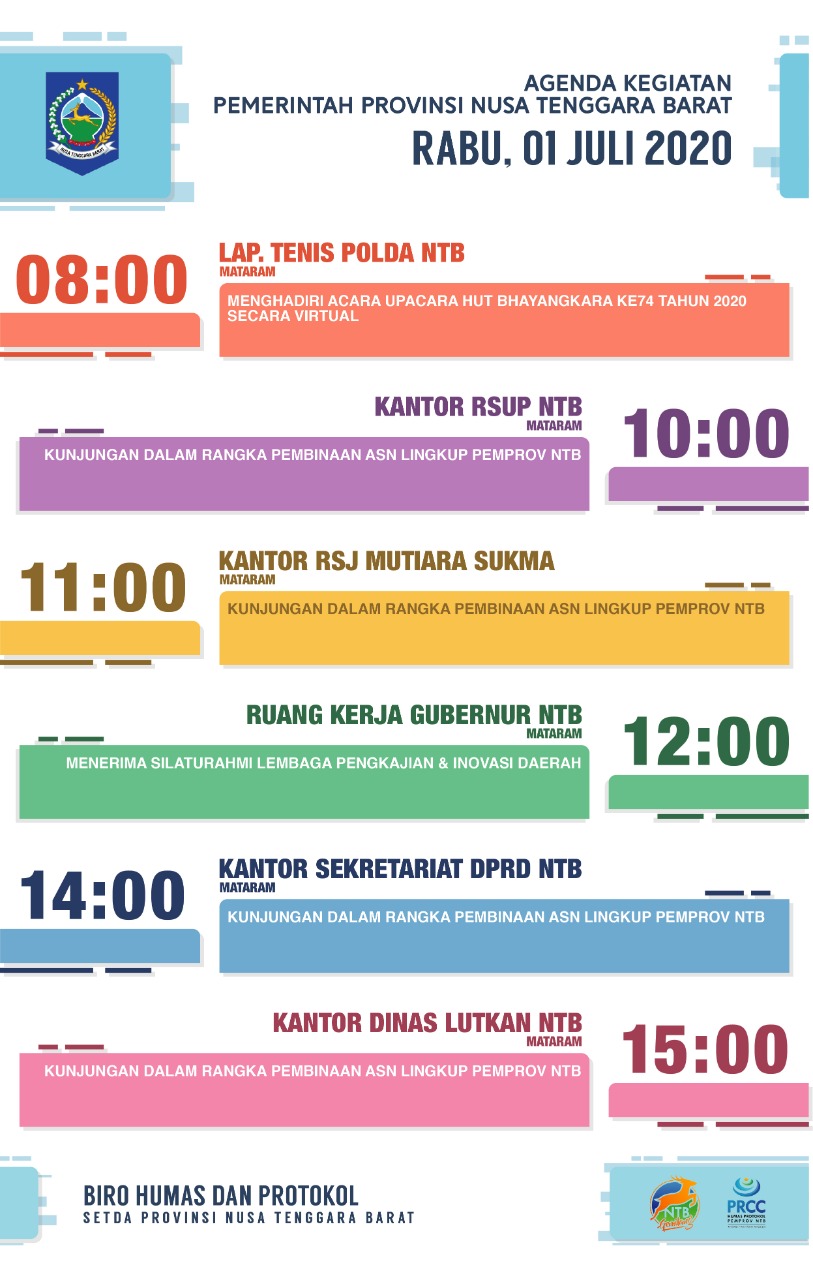 AGENDA KEGIATAN PEMERINTAH PROVINSI NTB, Rabu 01 Juli 2020