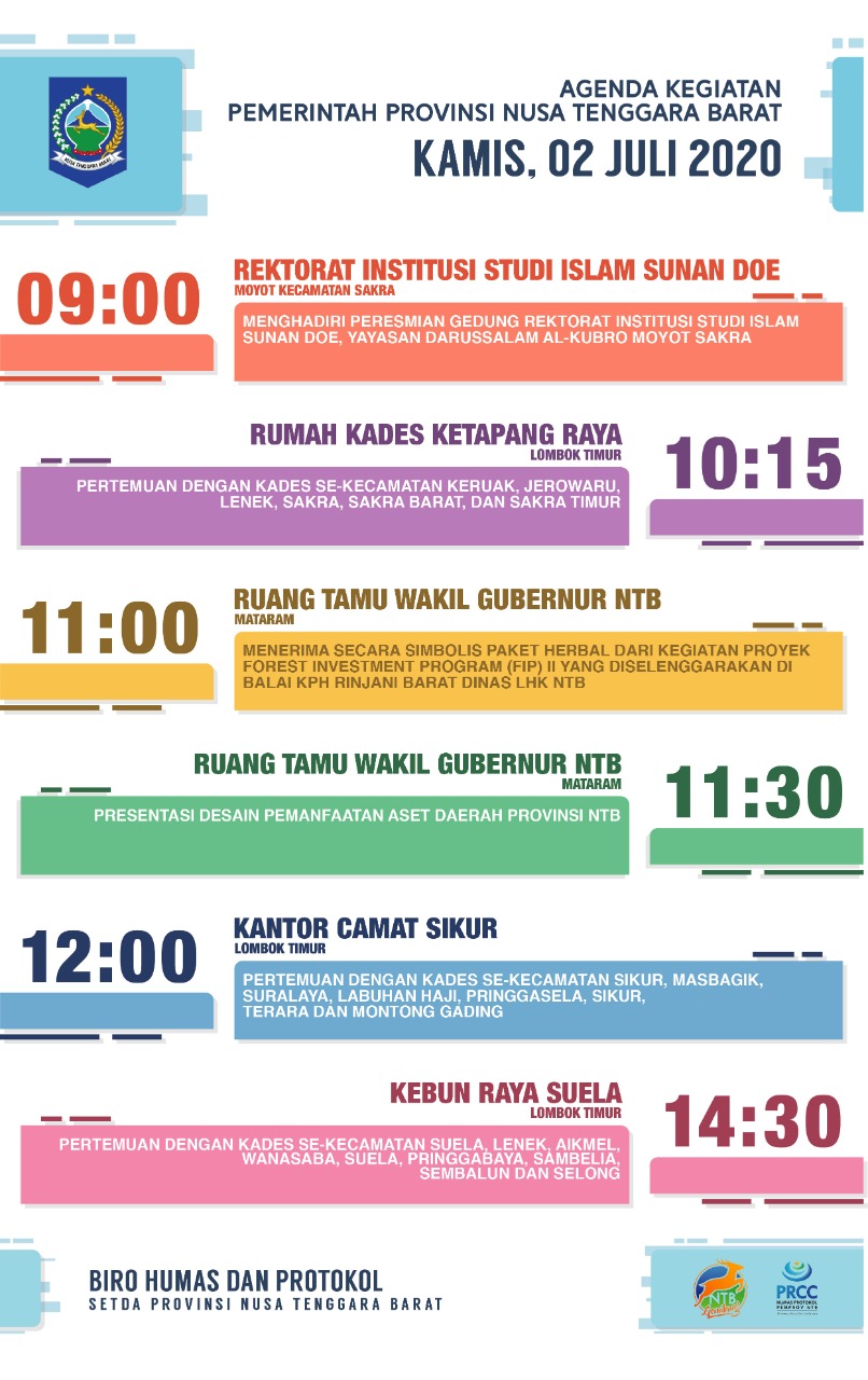 AGENDA KEGIATAN PEMERINTAH PROVINSI NTB, Kamis 02 Juli 2020