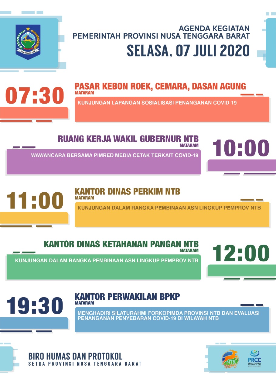 AGENDA KEGIATAN PEMERINTAH PROVINSI NTB, Selasa 07 Juli 2020