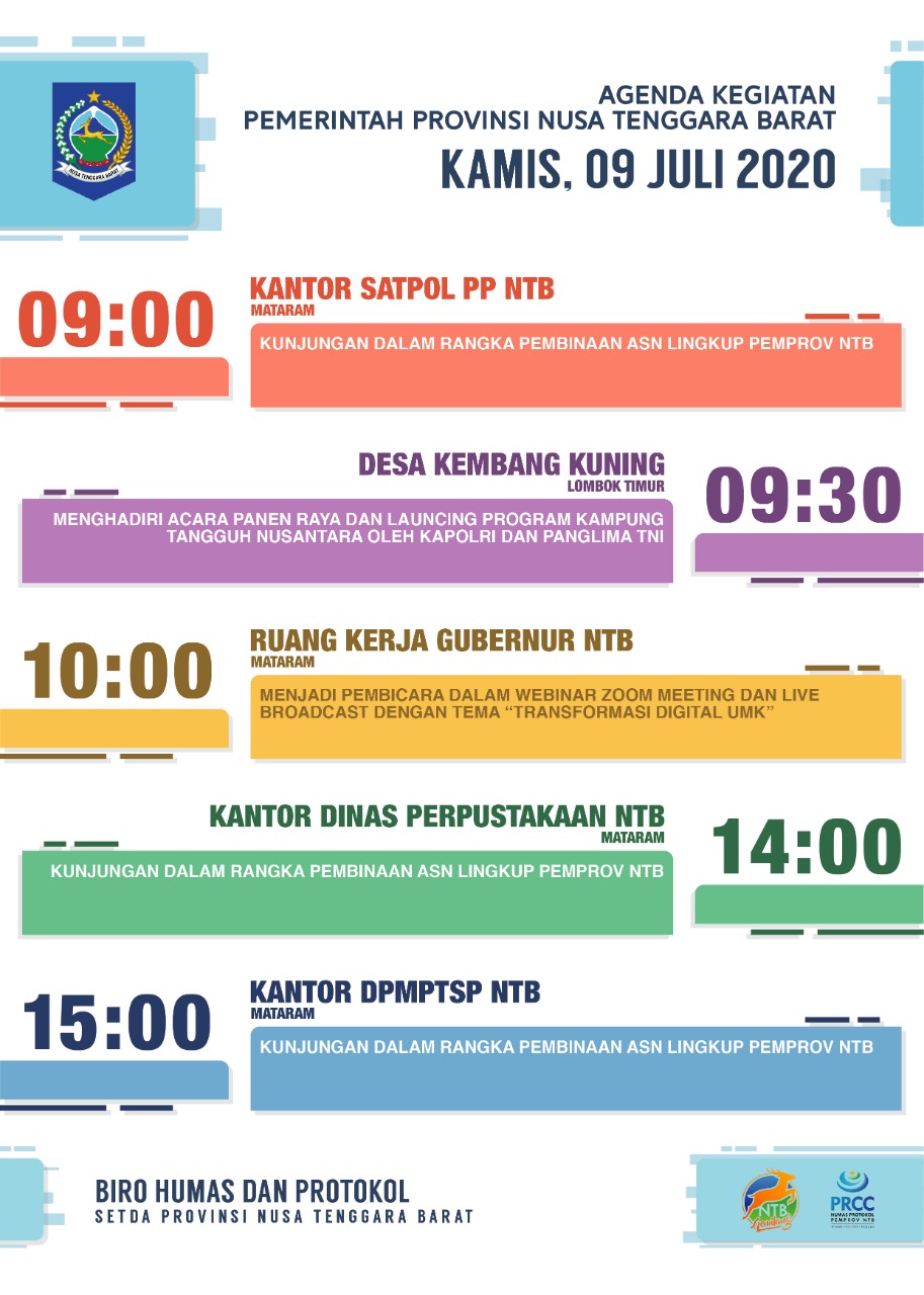AGENDA KEGIATAN PEMERINTAH PROVINSI NTB, Kamis 09 Juli 2020