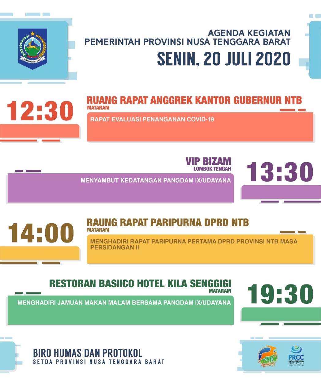 AGENDA KEGIATAN PEMERINTAH PROVINSI NTB, Senin 20 Juli 2020