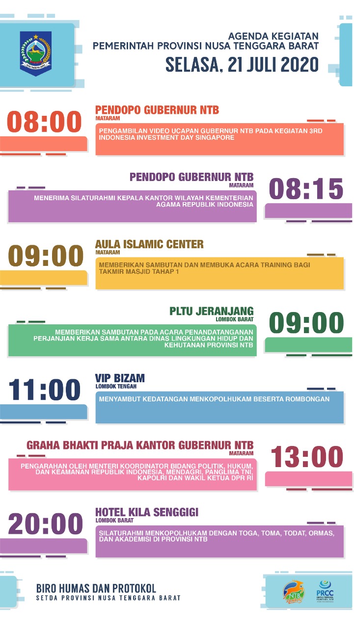AGENDA KEGIATAN PEMERINTAH PROVINSI NTB, Selasa 21 Juli 2020
