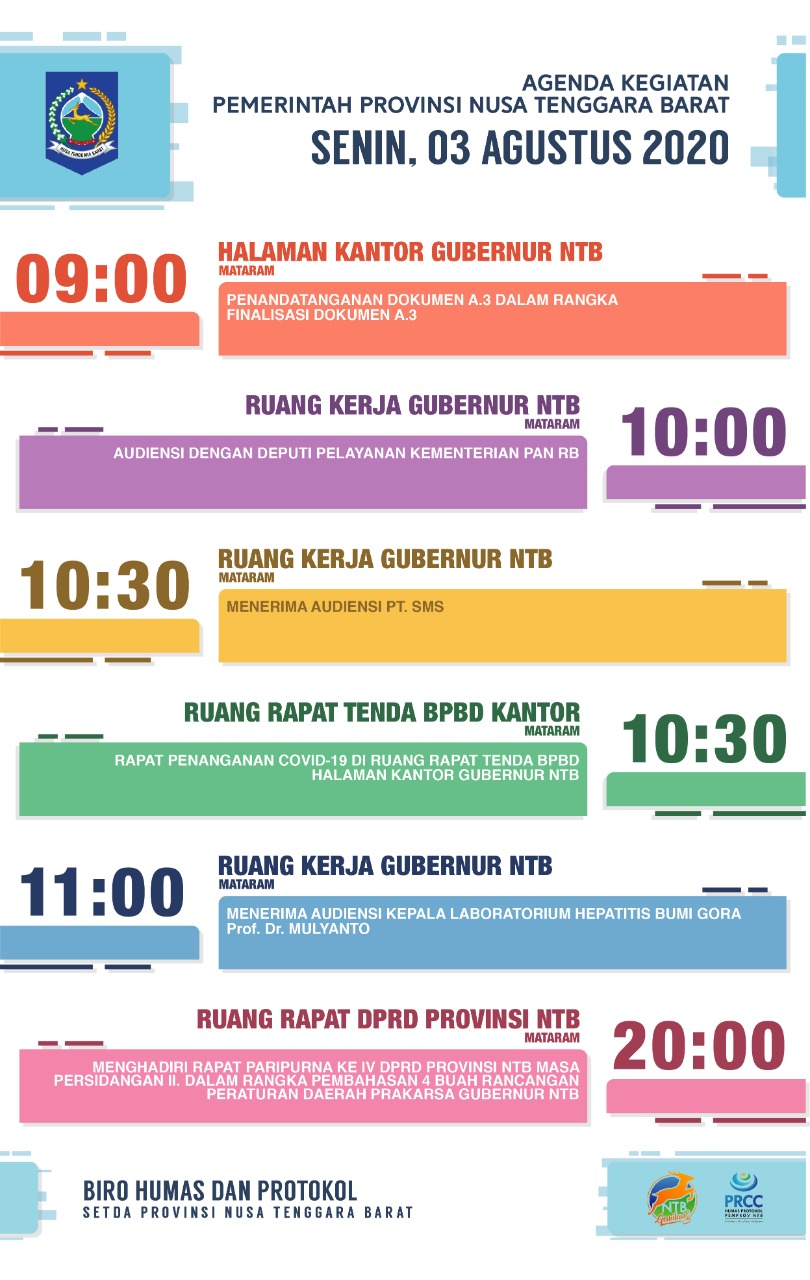 AGENDA KEGIATAN PEMERINTAH PROVINSI NTB, Senin 3 Agustus 2020