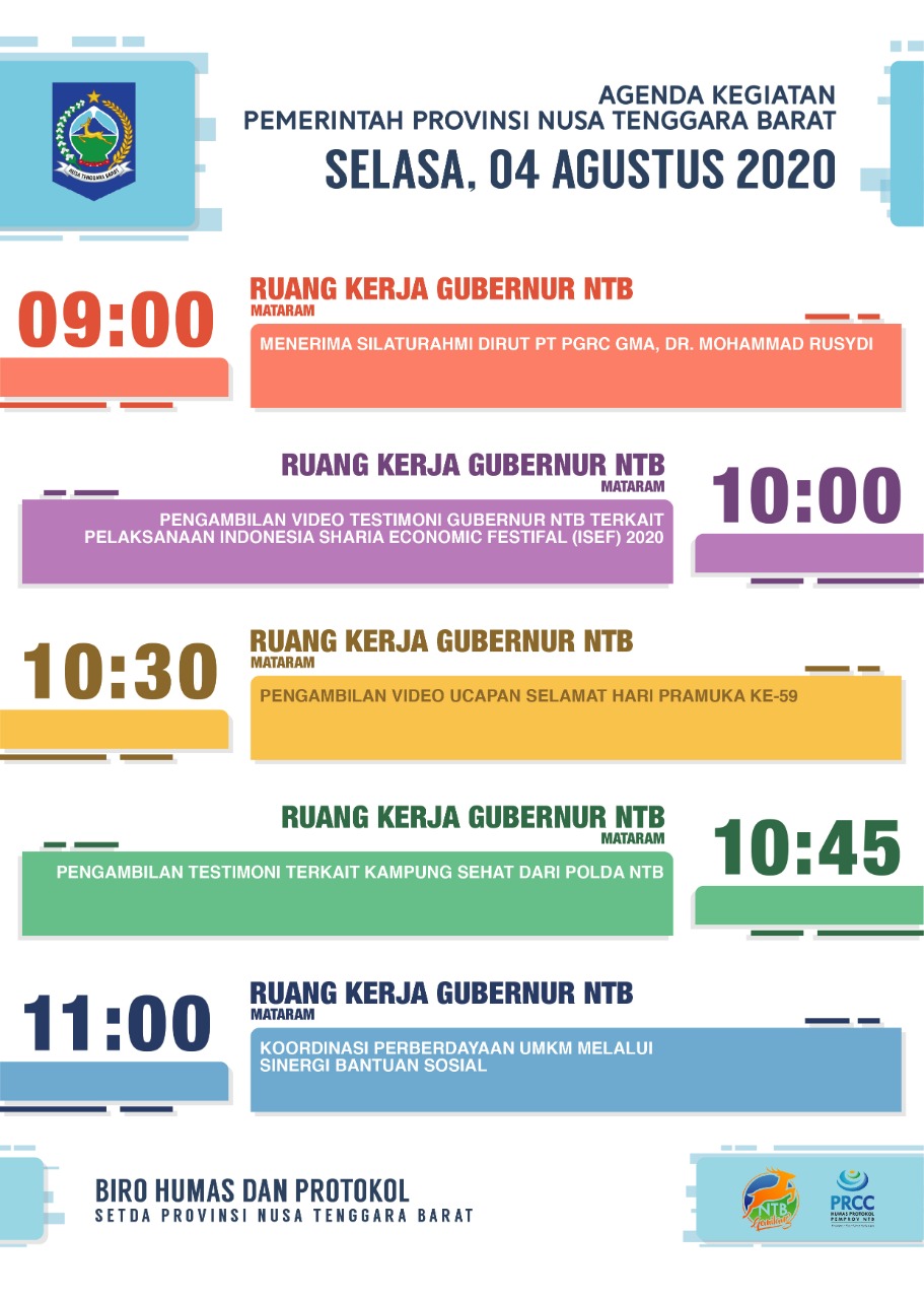 AGENDA KEGIATAN PEMERINTAH PROVINSI NTB, Selasa 4 Agustus 2020