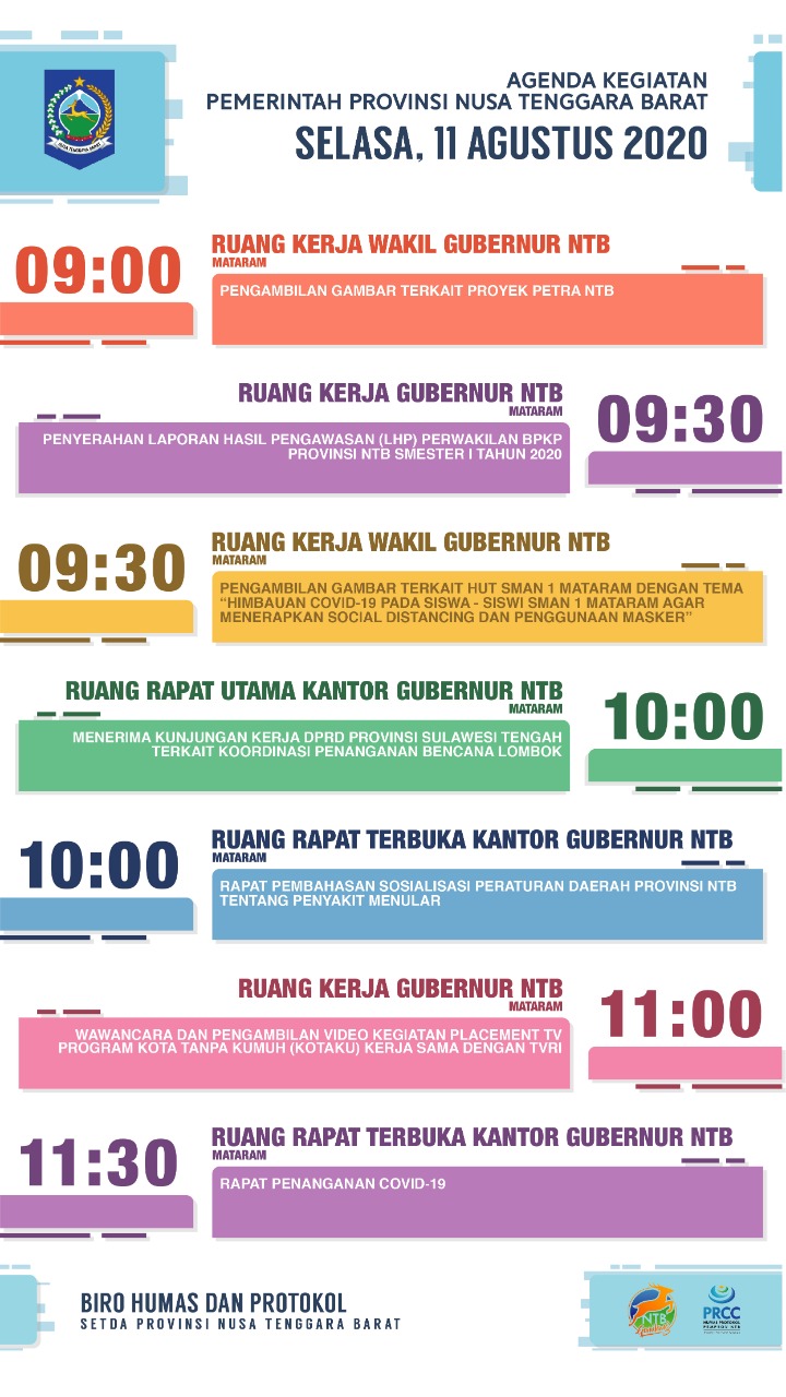 AGENDA KEGIATAN PEMERINTAH PROVINSI NTB, Selasa 11 Agustus 2020