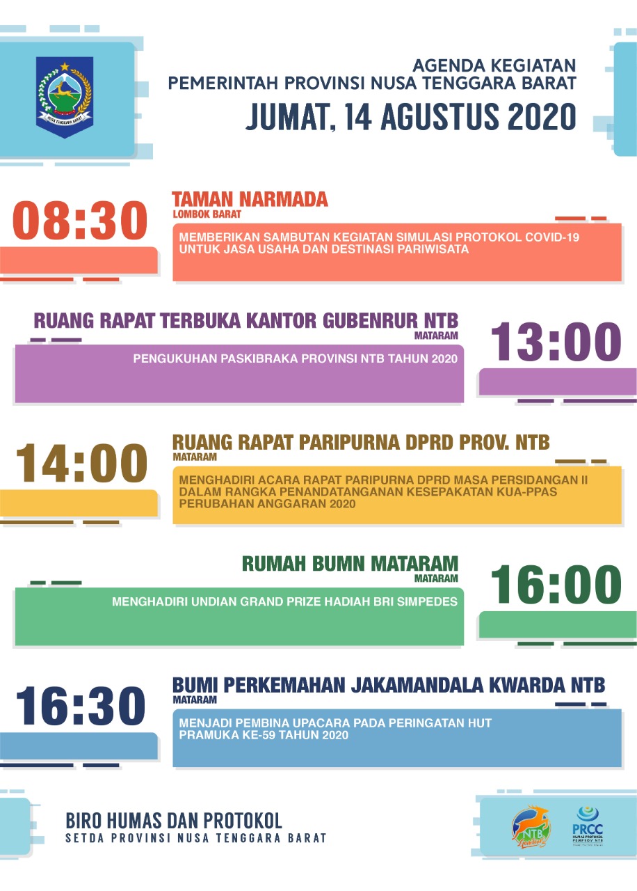 AGENDA KEGIATAN PEMERINTAH PROVINSI NTB, Jum'at 14 Agustus 2020