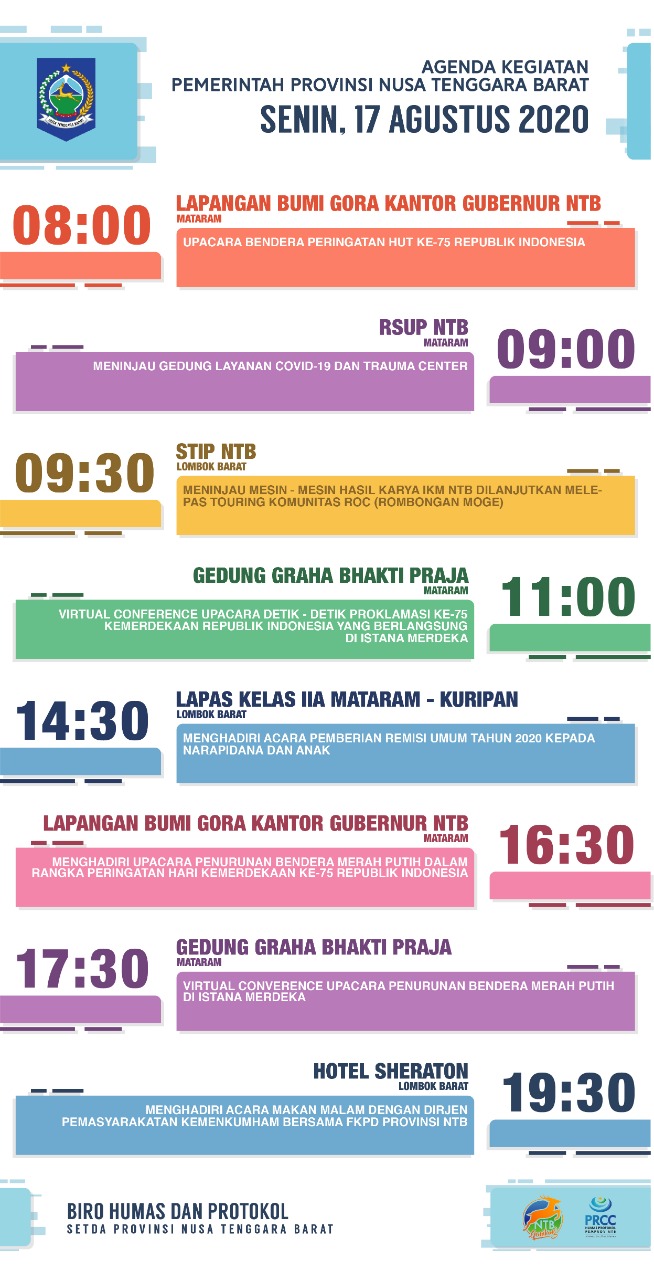 AGENDA KEGIATAN PEMERINTAH PROVINSI NTB, Senin 17 Agustus 2020