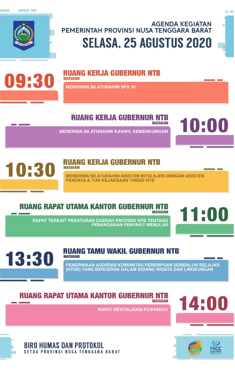 AGENDA KEGIATAN PEMERINTAH PROVINSI NTB, Selasa 25 Agustus 2020