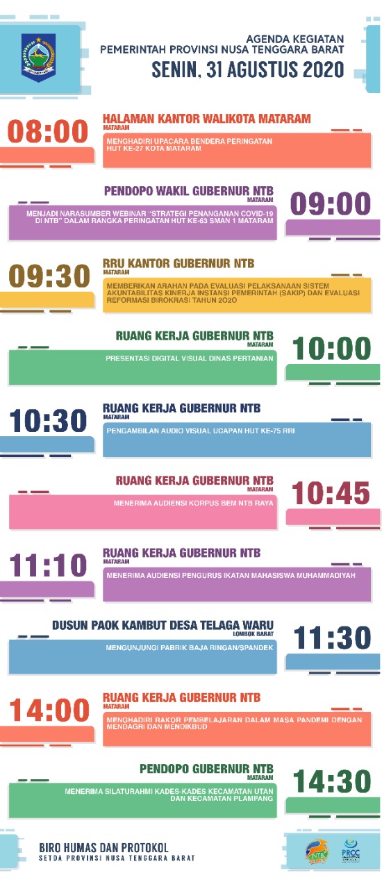 AGENDA KEGIATAN PEMERINTAH PROVINSI NTB, Senin 31 Agustus 2020