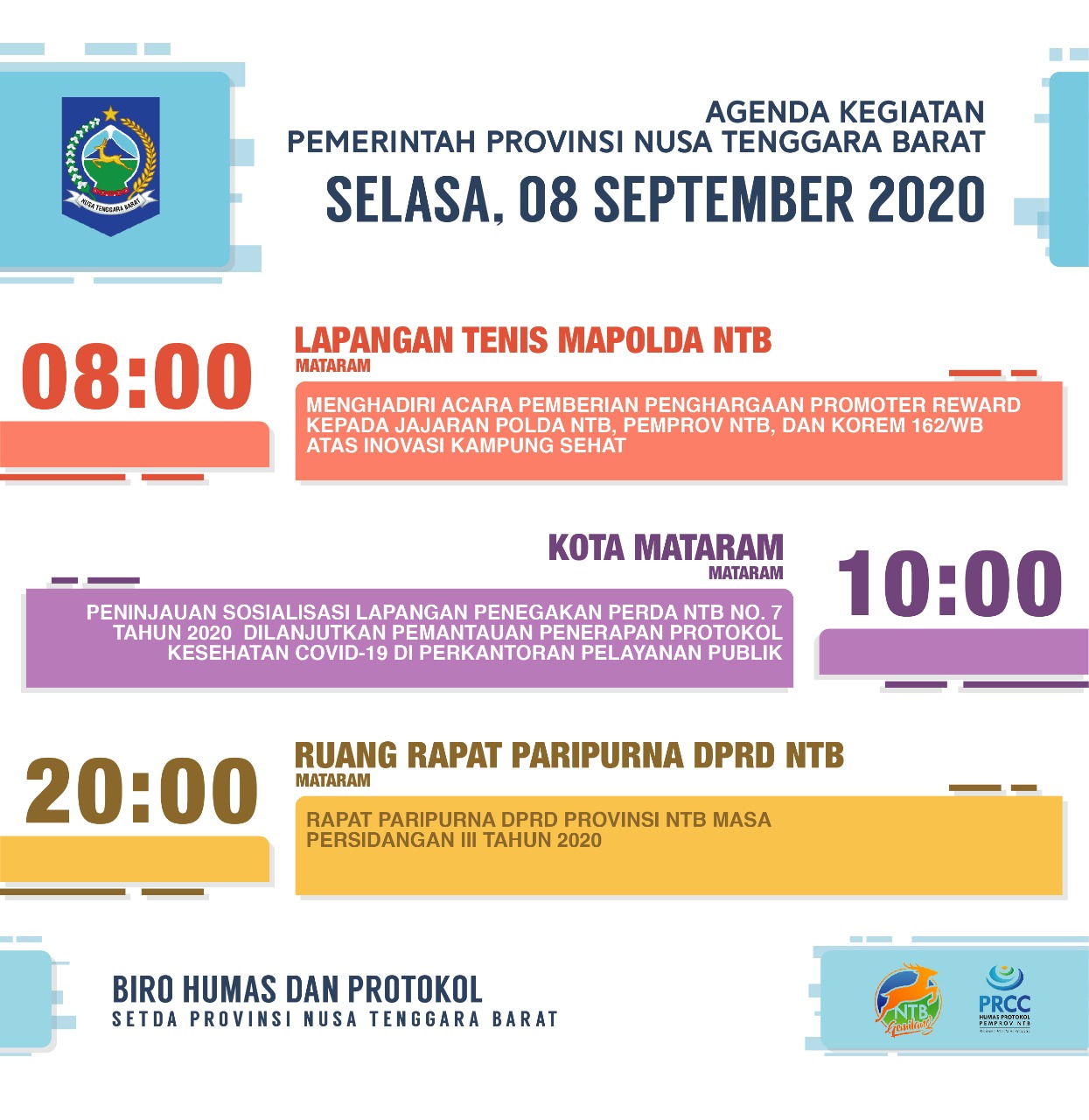 AGENDA KEGIATAN PEMERINTAH PROVINSI NTB, Selasa 8 September 2020