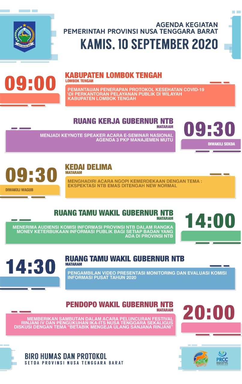 AGENDA KEGIATAN PEMERINTAH PROVINSI NTB, Kamis 10 September 2020