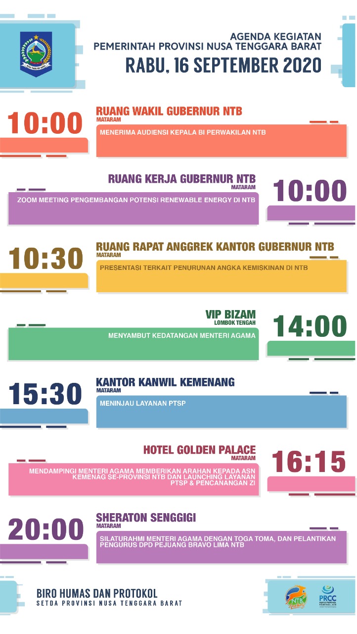 AGENDA KEGIATAN PEMERINTAH PROVINSI NTB, Rabu 16 September 2020