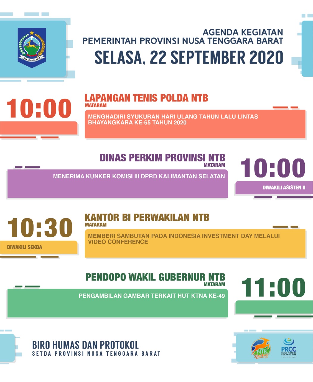 AGENDA KEGIATAN PEMERINTAH PROVINSI NTB, Selasa 22 September 2020
