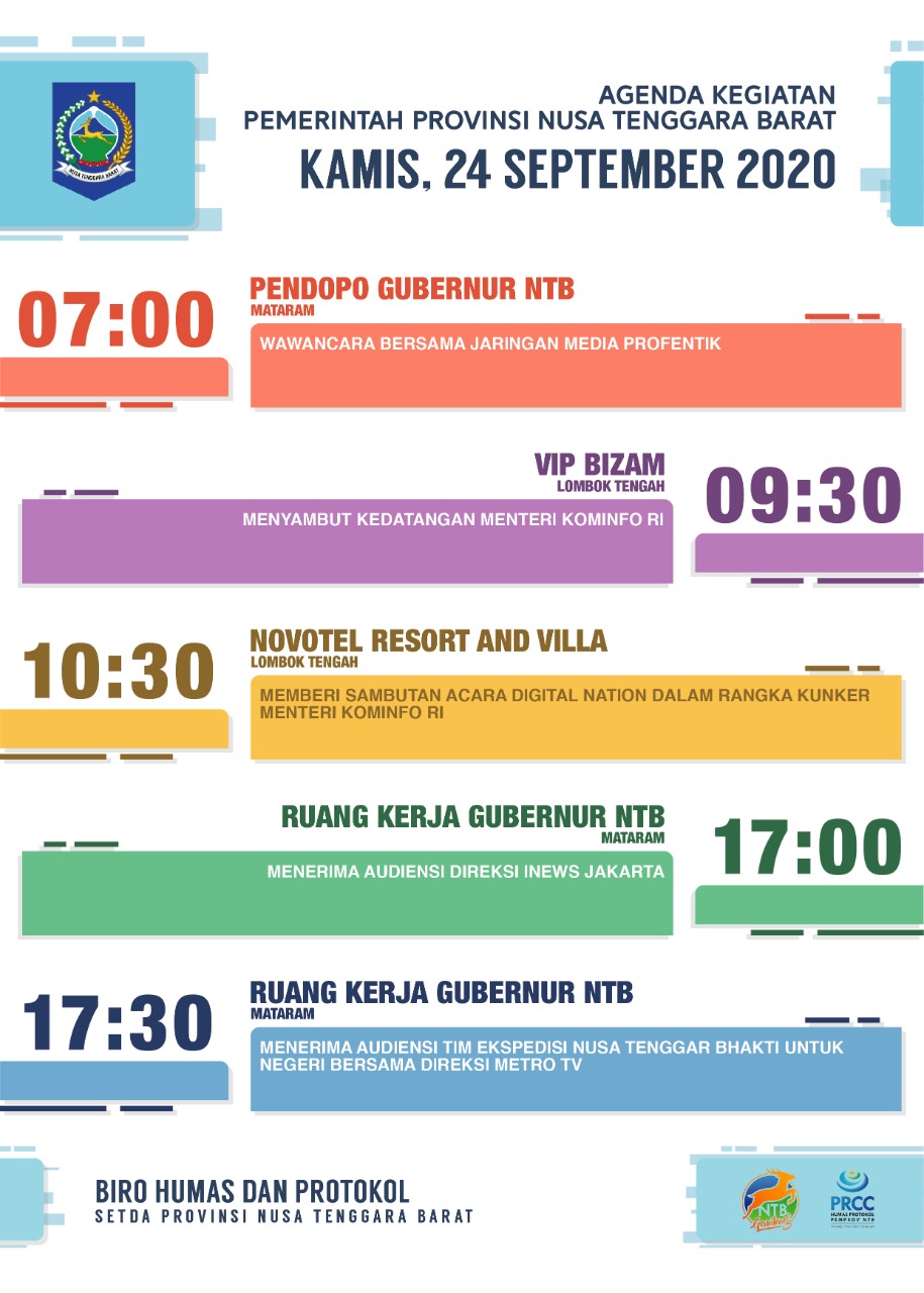AGENDA KEGIATAN PEMERINTAH PROVINSI NTB, Kamis 24 September 2020