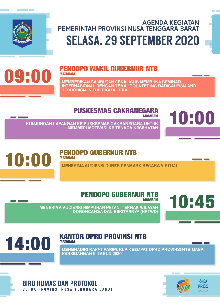 AGENDA KEGIATAN PEMERINTAH PROVINSI NTB, Selasa 29 September 2020