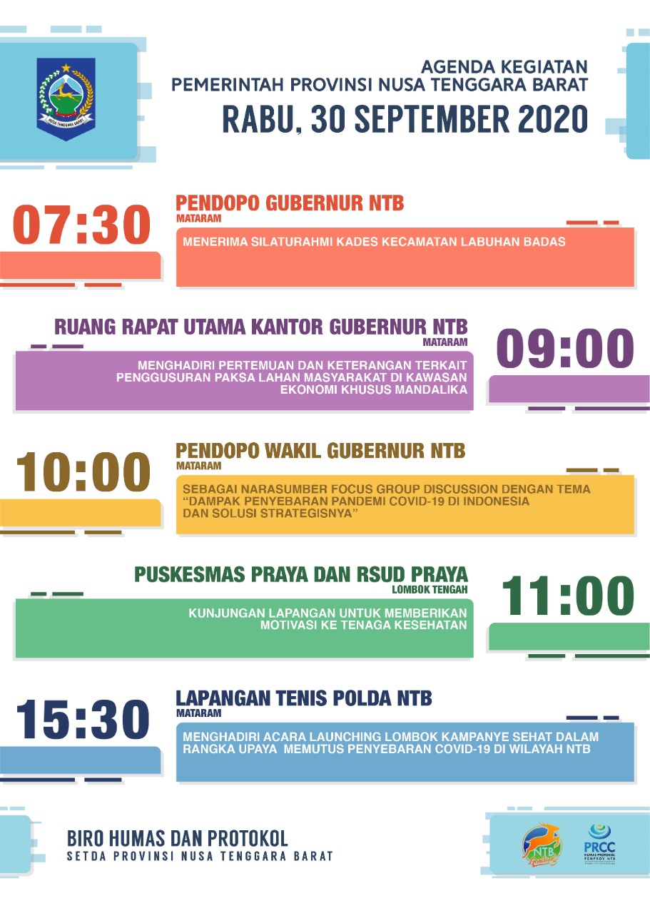 AGENDA KEGIATAN PEMERINTAH PROVINSI NTB, Rabu 30 September 2020