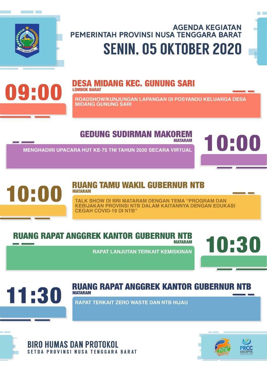 AGENDA KEGIATAN PEMERINTAH PROVINSI NTB, Senin 5 Oktober 2020