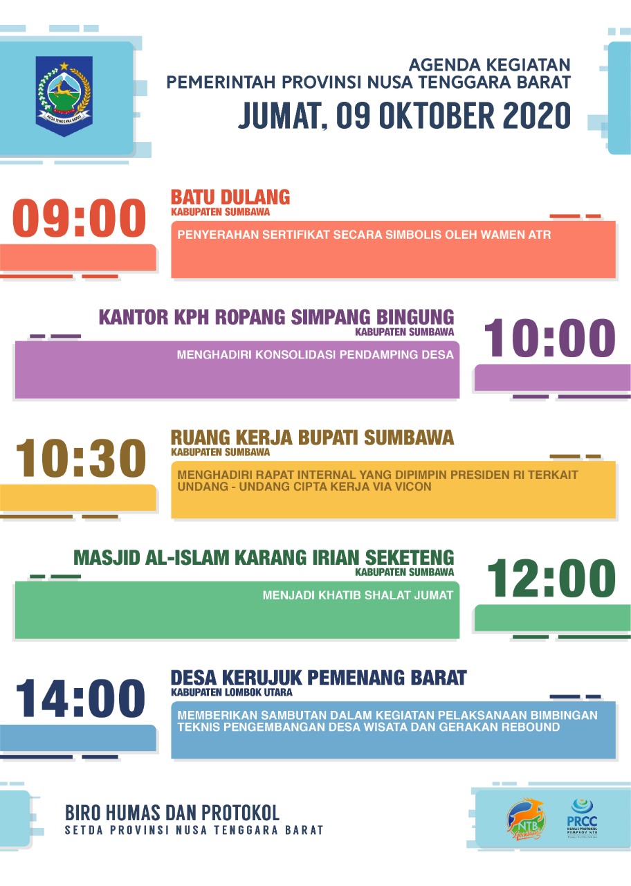 AGENDA KEGIATAN PEMERINTAH PROVINSI NTB, Jum'at 9 Oktober 2020