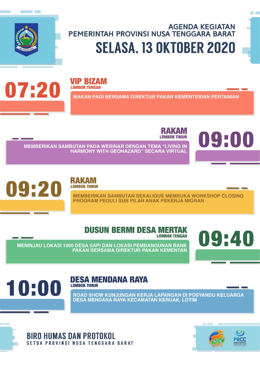 AGENDA KEGIATAN PEMERINTAH PROVINSI NTB, Selasa 13 Oktober 2020