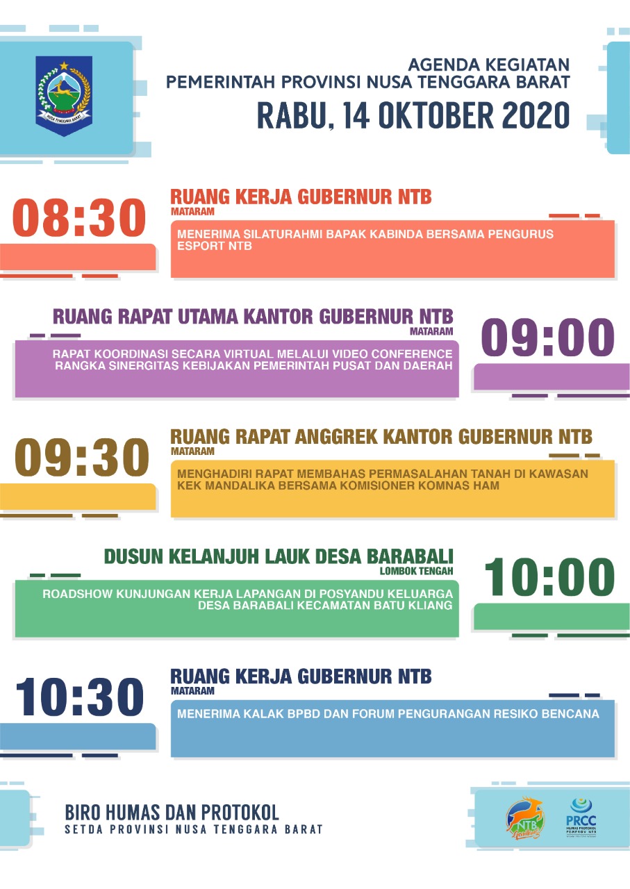 AGENDA KEGIATAN PEMERINTAH PROVINSI NTB, Rabu 14 Oktober 2020
